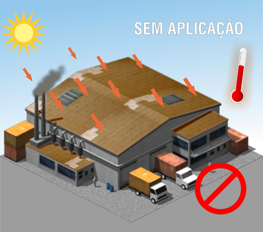 Sem aplicação da tinta térmica